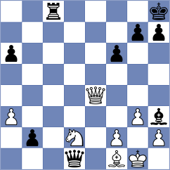 Mende - Yakovlev (chess.com INT, 2024)