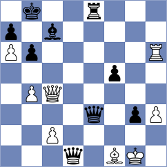 Liu - Banerjee (chess.com INT, 2024)