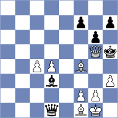 Bordi - Manukyan (chess.com INT, 2024)
