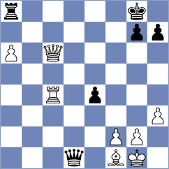 Sairam - Harish (chess.com INT, 2020)