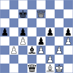 Scherbina - Prihodko (chess.com INT, 2023)
