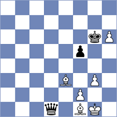 Rosen - Karamsetty (chess.com INT, 2024)