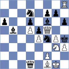Kokoszczynski - Harriott (chess.com INT, 2024)