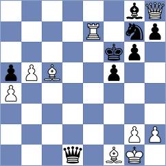Khoroshev - Ismayil (chess.com INT, 2021)