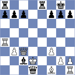 Kaganskiy - Malyi (chess.com INT, 2023)