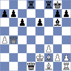 Omorjan - Begunov (chess.com INT, 2023)