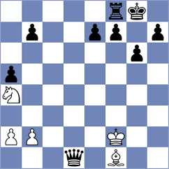 Korelskiy - Dyulgerov (chess.com INT, 2023)