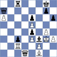 Kos - Poljak (Chess.com INT, 2021)