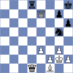 Lutz - Jakobeit (chess.com INT, 2023)