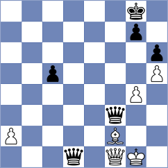 Garrido - Andrews (chess.com INT, 2024)