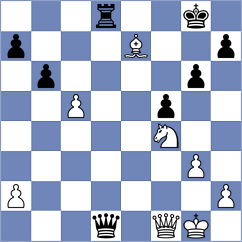 Ozen - Dong (chess.com INT, 2023)