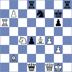 Veljanoski - Caglar (chess.com INT, 2024)