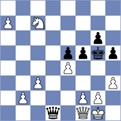 Ghazarian - Oglaza (chess.com INT, 2022)