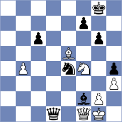 Czopor - Sargsyan (chess.com INT, 2024)