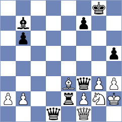 Garcia Almaguer - Wan (chess.com INT, 2022)