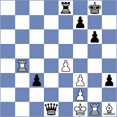 Goltsev - Supi (chess.com INT, 2020)