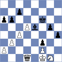 Cosoi Scherzer - Nefedov (chess.com INT, 2021)