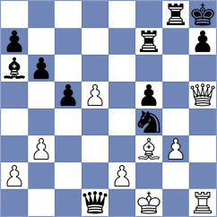 Shapiro - Yurtseven (chess.com INT, 2022)
