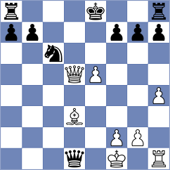 Trevisan - Ward (chess.com INT, 2023)