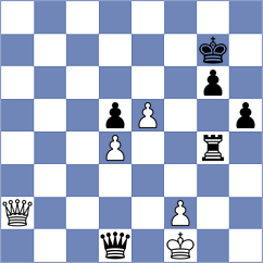 Lopez - Fernandez Siles (chess.com INT, 2024)