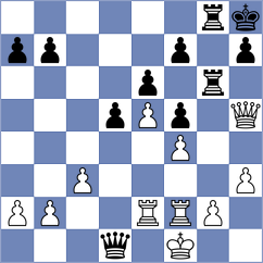 Subaste - Shohat (chess.com INT, 2022)