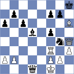 Novik - Kunal (chess.com INT, 2024)