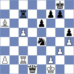 Galchenko - Teiitbaev (chess.com INT, 2024)