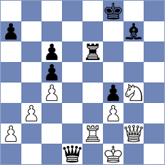 Kuznecovs - Gorodetzky (chess.com INT, 2023)
