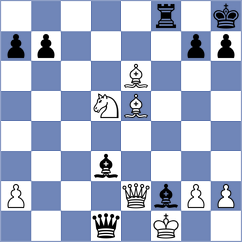 Willy - Klekowski (chess.com INT, 2024)