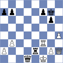 Sailer - Fernandez Dominguez (Chess.com INT, 2020)