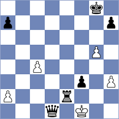 Moroita - Duong (Chess.com INT, 2020)