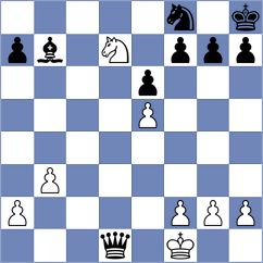 Ghimoyan - Shirov (chess.com INT, 2024)