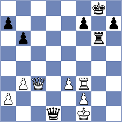 Vaishali - Grochal (chess.com INT, 2021)