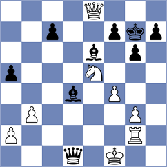 Shokirjonova - Mammadova (chess.com INT, 2021)