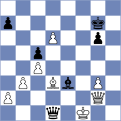 Bilic - Owezdurdiyeva (chess.com INT, 2024)