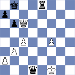 Brunner - Kozak (chess.com INT, 2024)