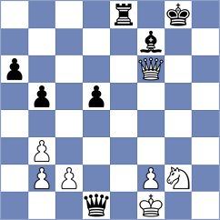 Zakrzewski - Novak (chess.com INT, 2024)