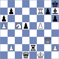 Bezerra - Rian (chess.com INT, 2023)