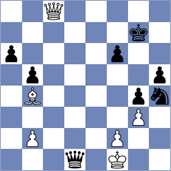 Vukovic - Alavkin (Chess.com INT, 2021)