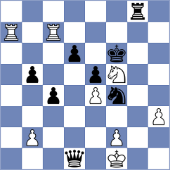 Zhou - Haldorsen (Chess.com INT, 2018)