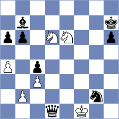 Bellissimo - Boros (chess.com INT, 2021)