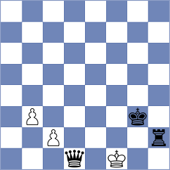 Pavlidis - Jia (chess.com INT, 2022)