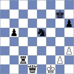 Banerjee - Lin (chess.com INT, 2024)