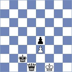 Geng - Mahmoud (Chess.com INT, 2020)