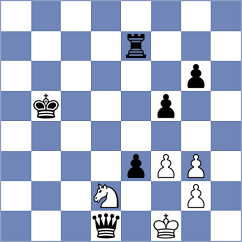 Mulawa - Perez Ponsa (chess.com INT, 2024)
