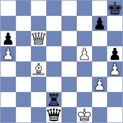Godzwon - Degtiarev (chess.com INT, 2023)