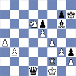 Ochs - Zavgorodniy (chess.com INT, 2023)