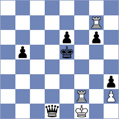 Ghevondyan - Schuster (chess.com INT, 2024)