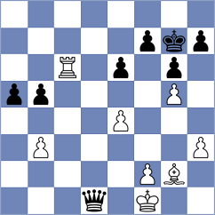Yang Kaiqi - Bindrich (chess.com INT, 2024)