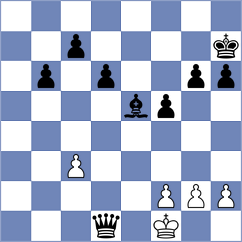 Roussos - Persaud (Chess.com INT, 2020)